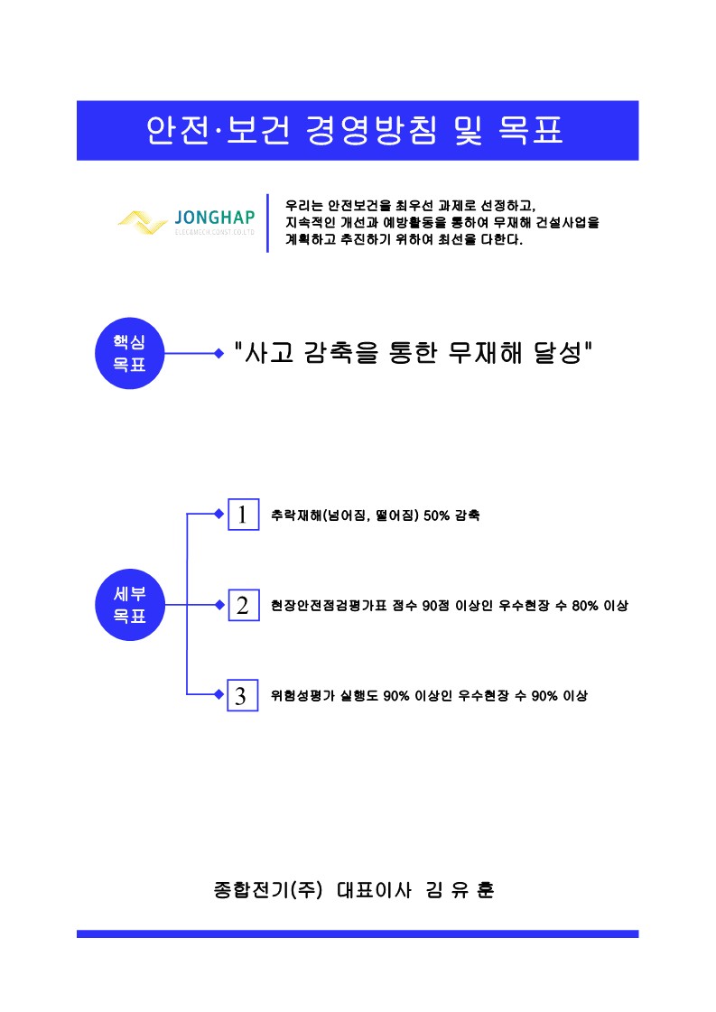 도박 사이트