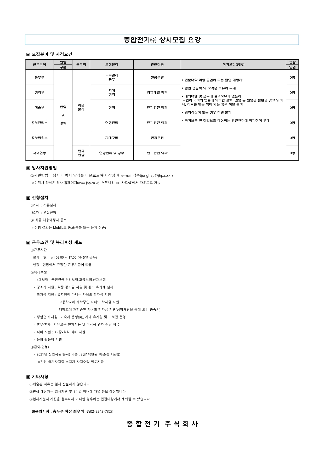도박 사이트