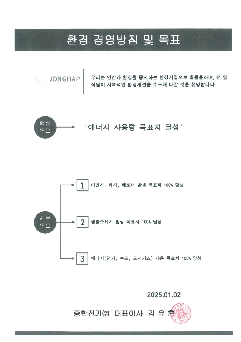 카지노 사이트